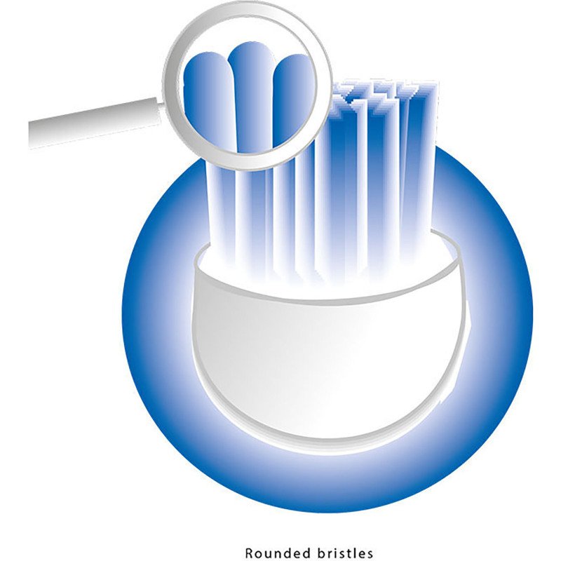 Brosse à dent ultrason électrique PC-EZS 3000