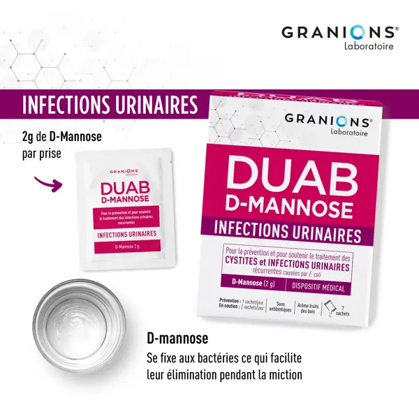 Kit de Controle de Infecção do Trato Urinário Granions - Duab Flash + Duab D Manose