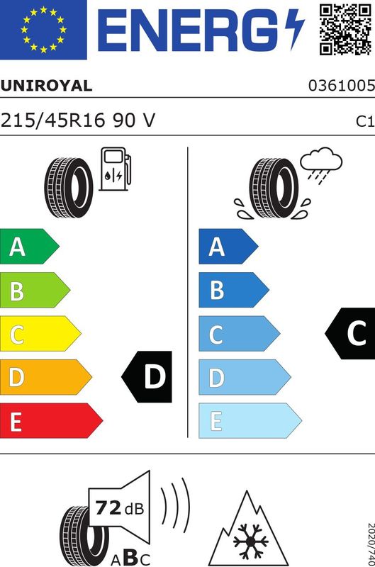 Uniroyal - All Season Autobanden - Zwart - Rubber