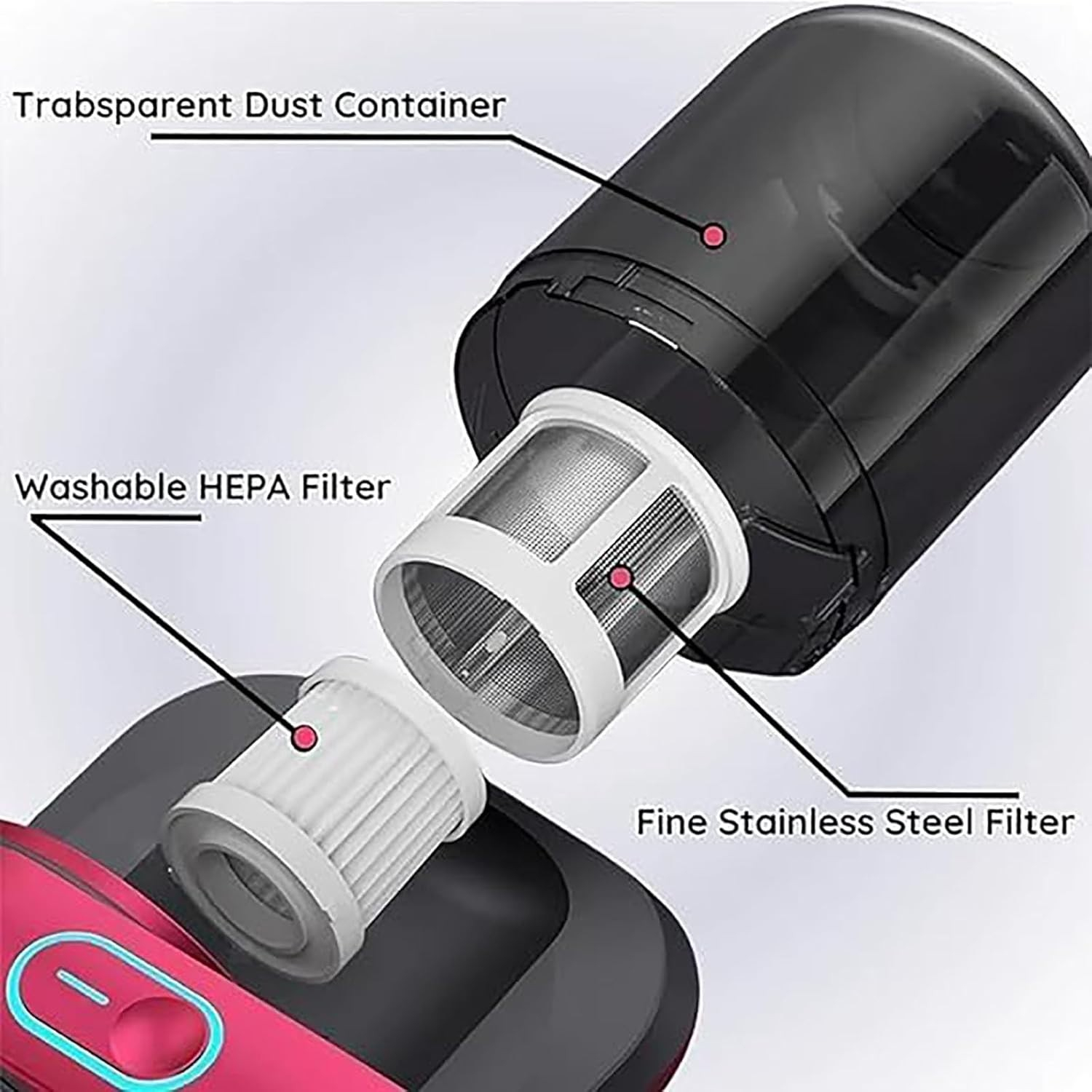 (100 Watt) Kabelloser Akku Milben Hand Staubsauger Bettwanzen Sauger mit UV Licht für Bett / Matratze inkl. Hepa Filter - Dunkelgrau