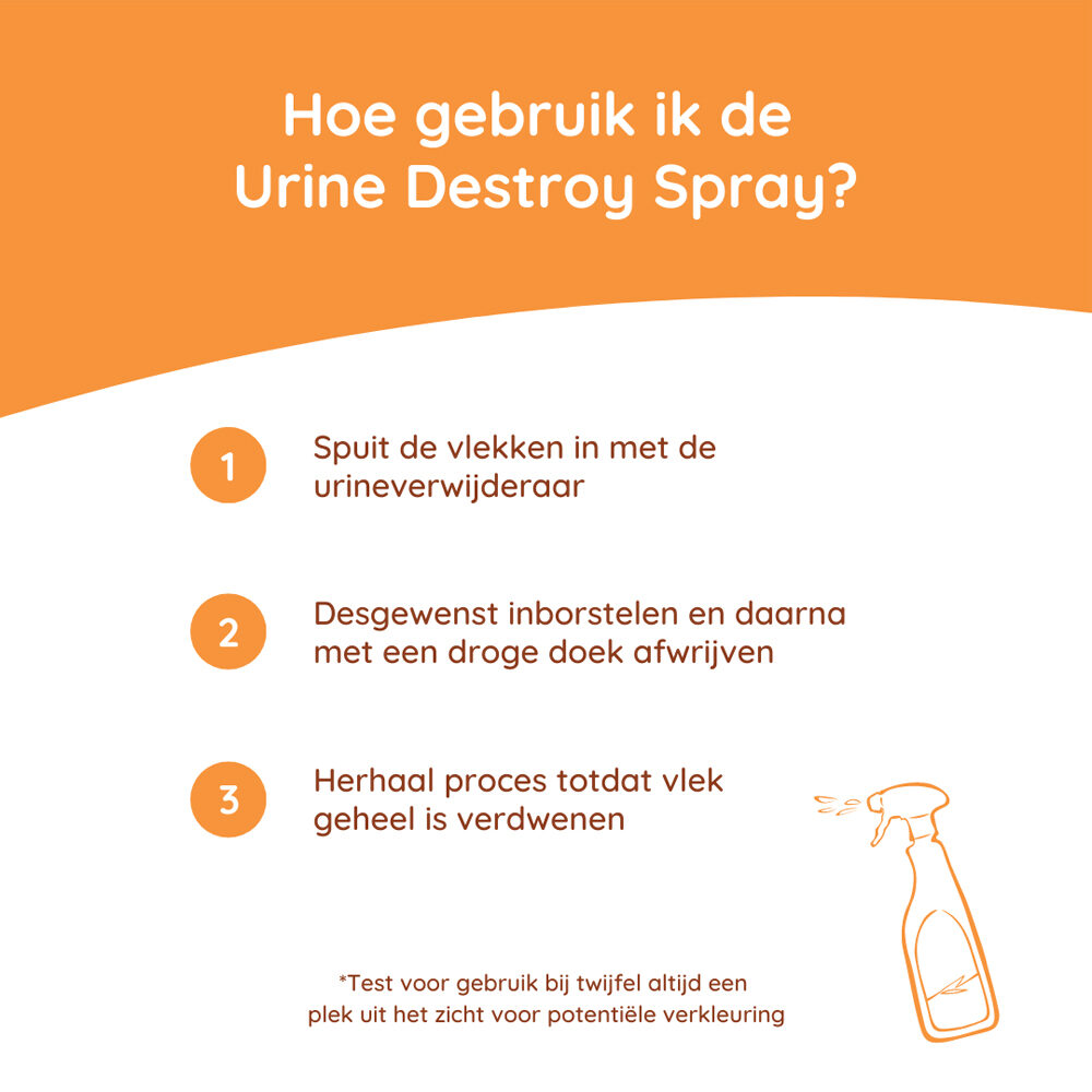 Greenfields Urine Destroy Spray