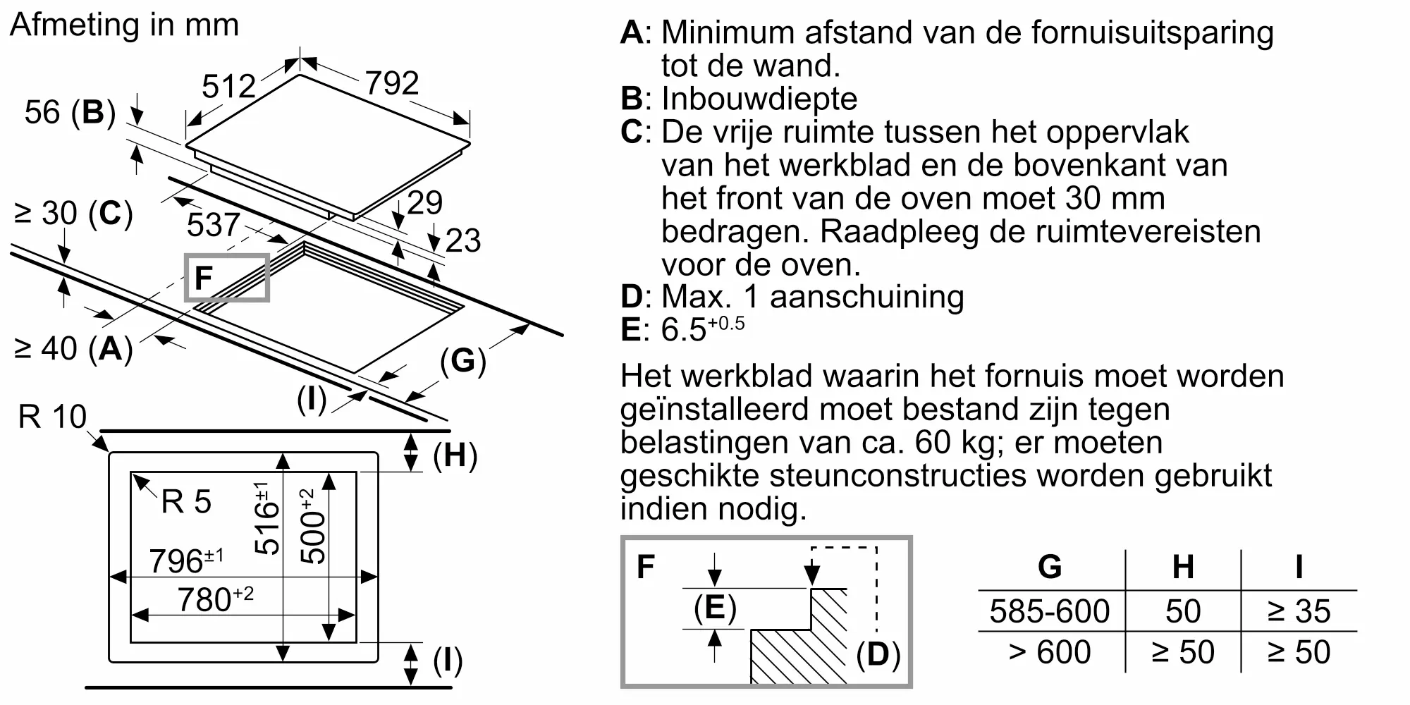 Serie 8 Inductiekookplaat 80 cm verzonken montage