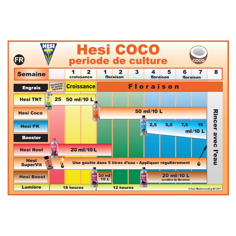 Full pack engrais coco 5 litres