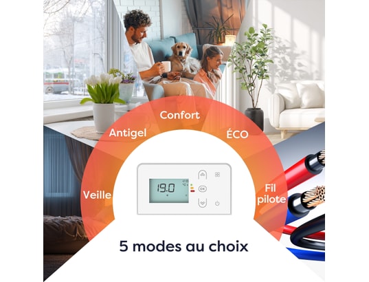 CIARRA - Radiateur inertie Radiateur électrique à inertie céramique 2000w cdht20e
