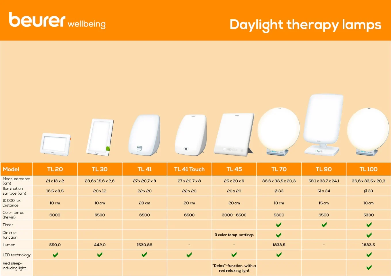 Beurer - WL 75 Wake-Up light - 3 Års Garanti