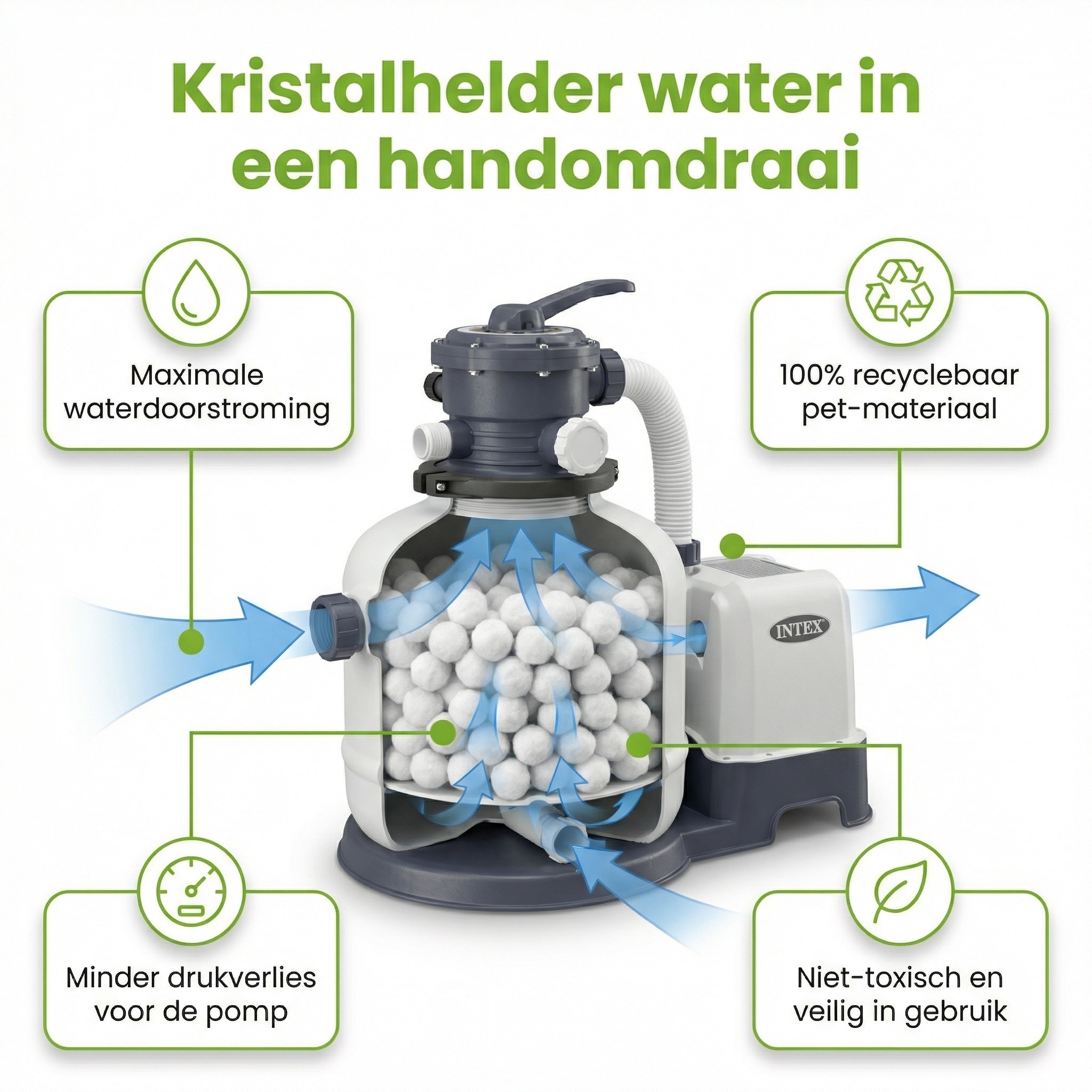 Intex zandfilterpomp filterbollen