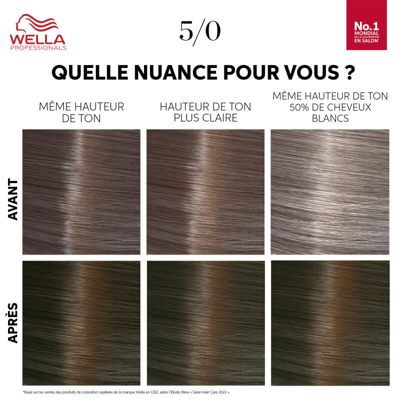 Kit de coloration Châtain Clair Color Touch Fresh-Up 5/0 Light Brown Wella