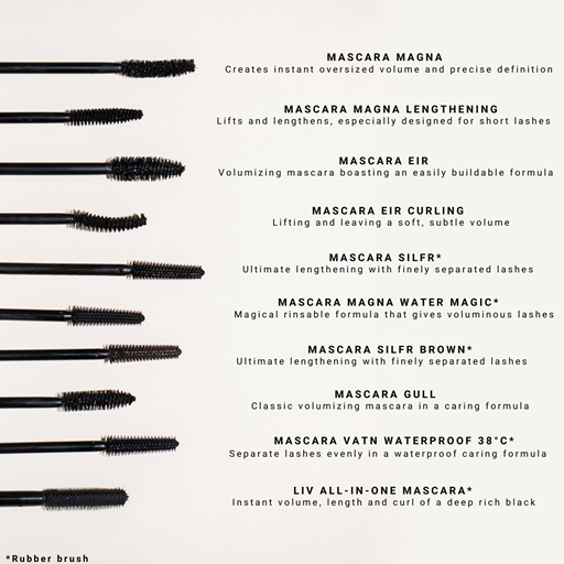IDUN Minerals Liv Mascara