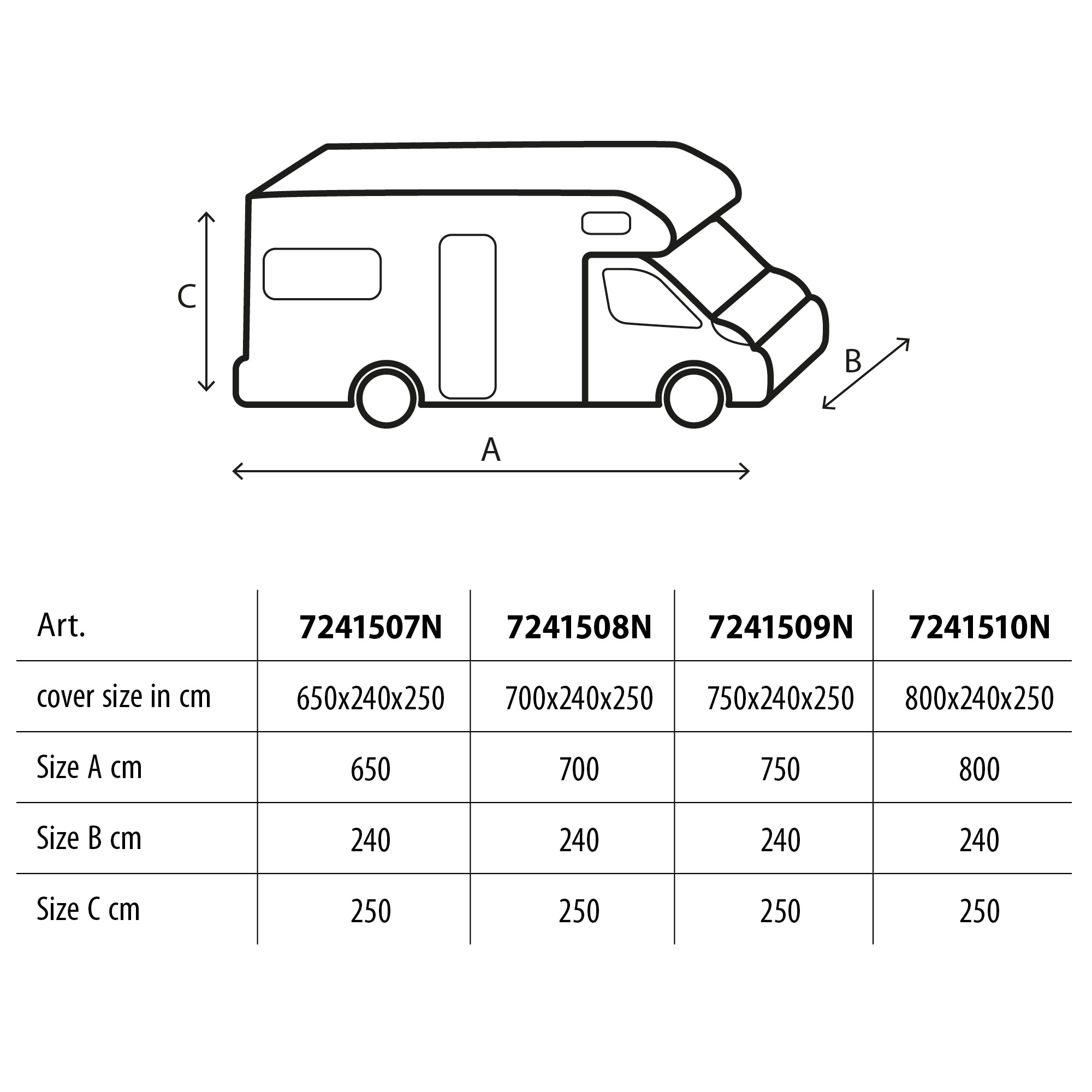 Brunner Camper Cover SI Schutzhüller für teilintegrierte Freizeitfahrzeuge 750-800 cm