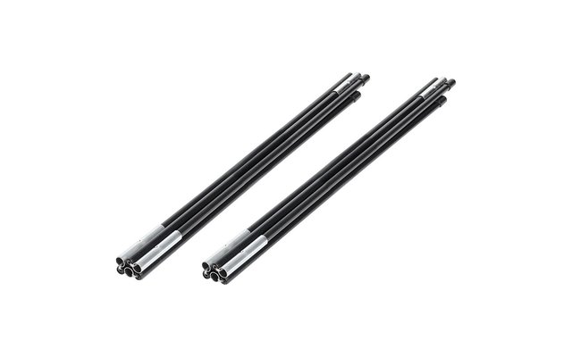 Thule QuickFit/Easy Link Seiten Aufspannung
