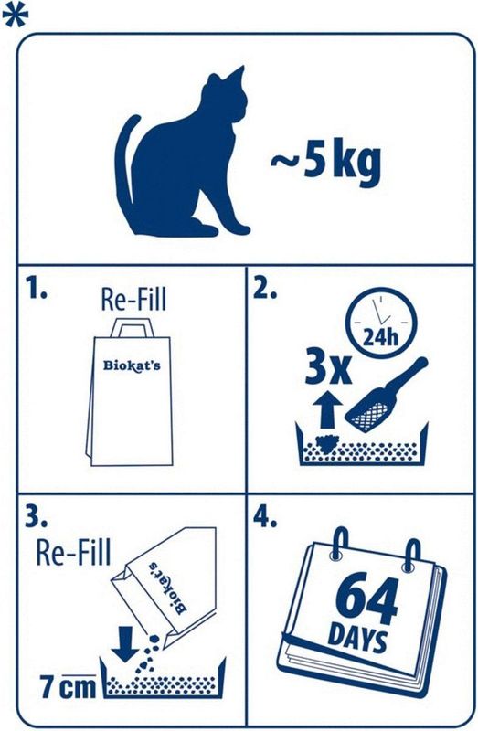Biokat's Classic 3 In 1 - Kattenbakvulling - 10 l