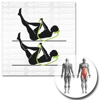 Schildkröt Fitness Bauchtrainer Classic