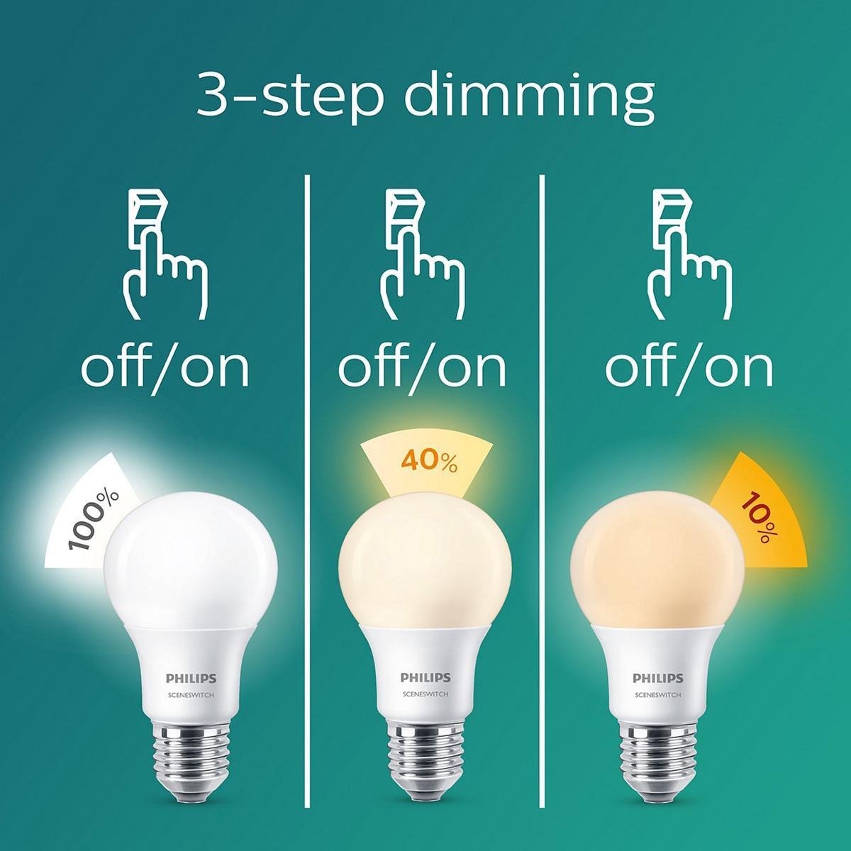 Philips LED-lamp SceneSwitch 3 stappen Dimbaar E27 - Helder