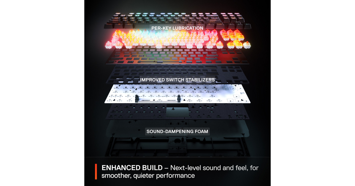 SteelSeriesApex Pro TKL Gen 3, gaming toetsenbord  (Wit, US lay-out, SteelSeries OmniPoint 3.0, RGB leds, TKL)