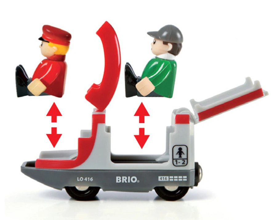 BRIO Reisezug