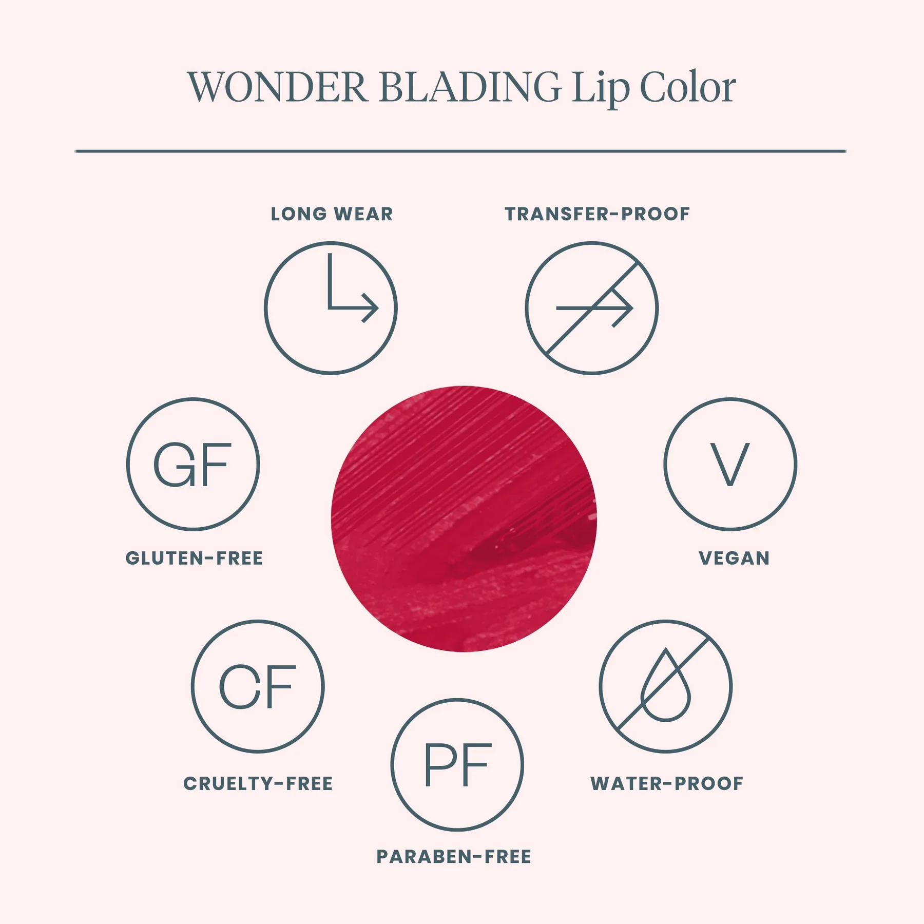 Wonderskin Wonder Blading Lip Stain Kit FIRST KISS