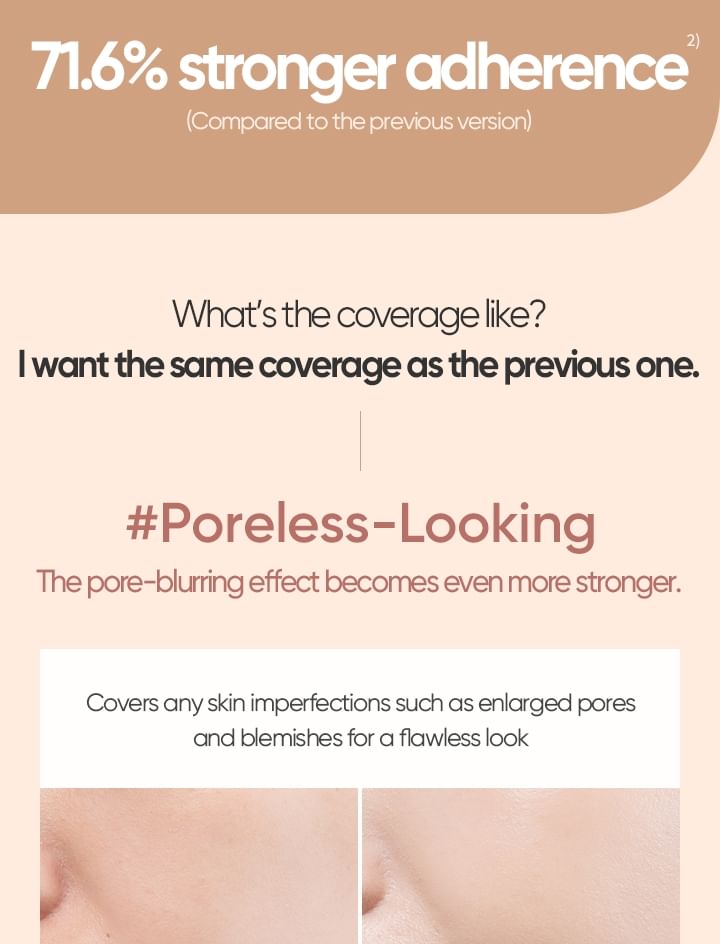 BANILA CO - Covericious Power Fit Foundation - 6 kleuren