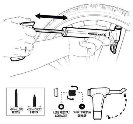 Pompe à Main BlackBurn Mammoth Anyvalve (Max 90 psi / 6.2 bar)