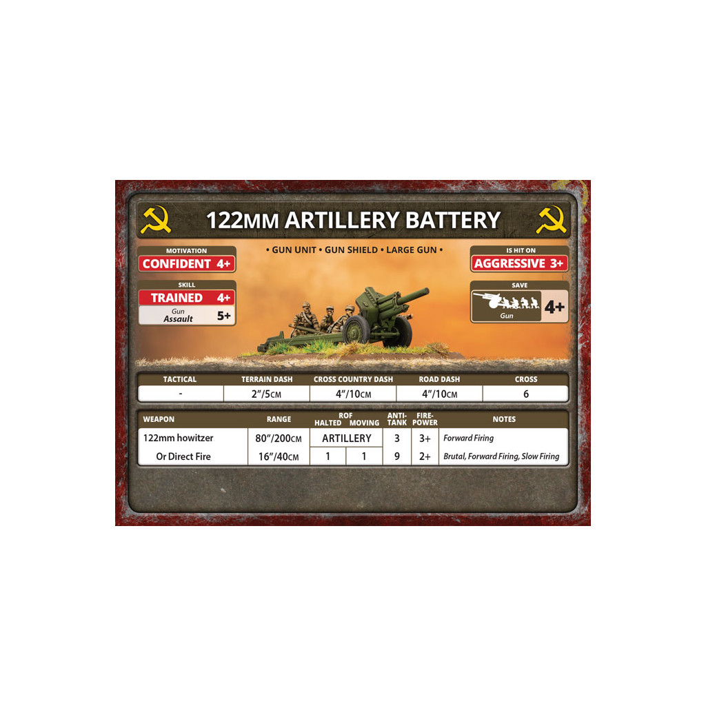 Flames of War - Heavy Artillery Battery