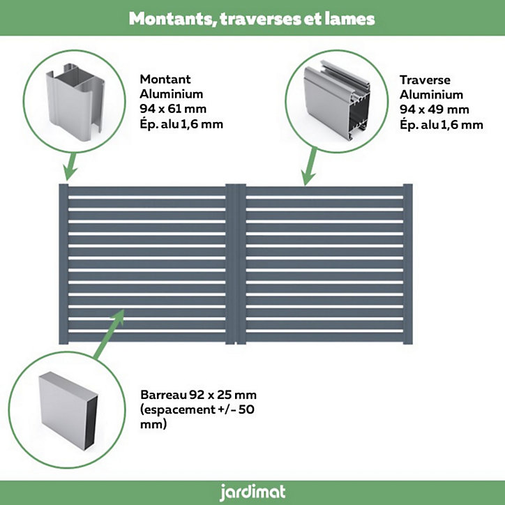 Portail Jardimat battant motorisé aluminium Chamuse gris anthracite - 350 x h.164 cm