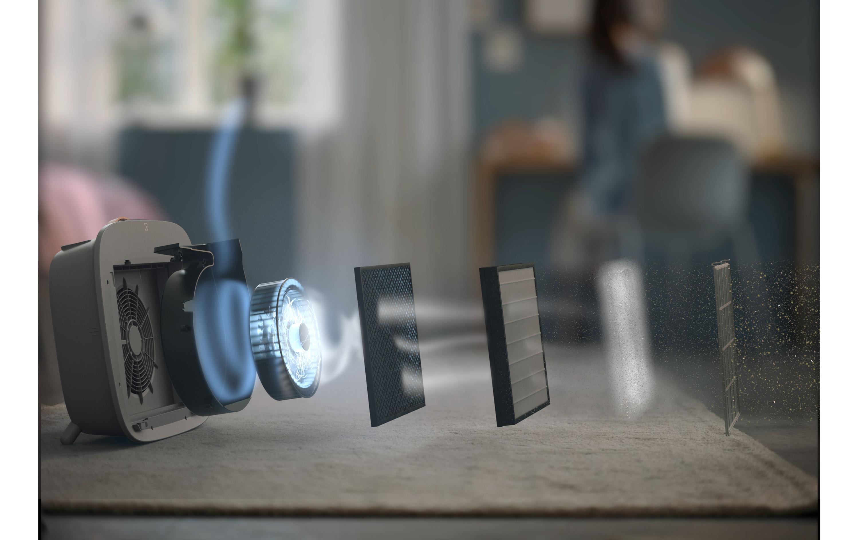 Luftfilter Clean zu Luftreiniger Well A5 oder Well A7Ersatz- oder Zusatzfilter für effektive Reduktion der Feinstaubbelastung