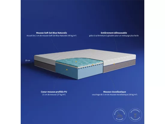 Matelas 90 x 190 cm mousse viscoélastique - épaisseur 25cm - Ferme - CONFORTABLE PREMIUM