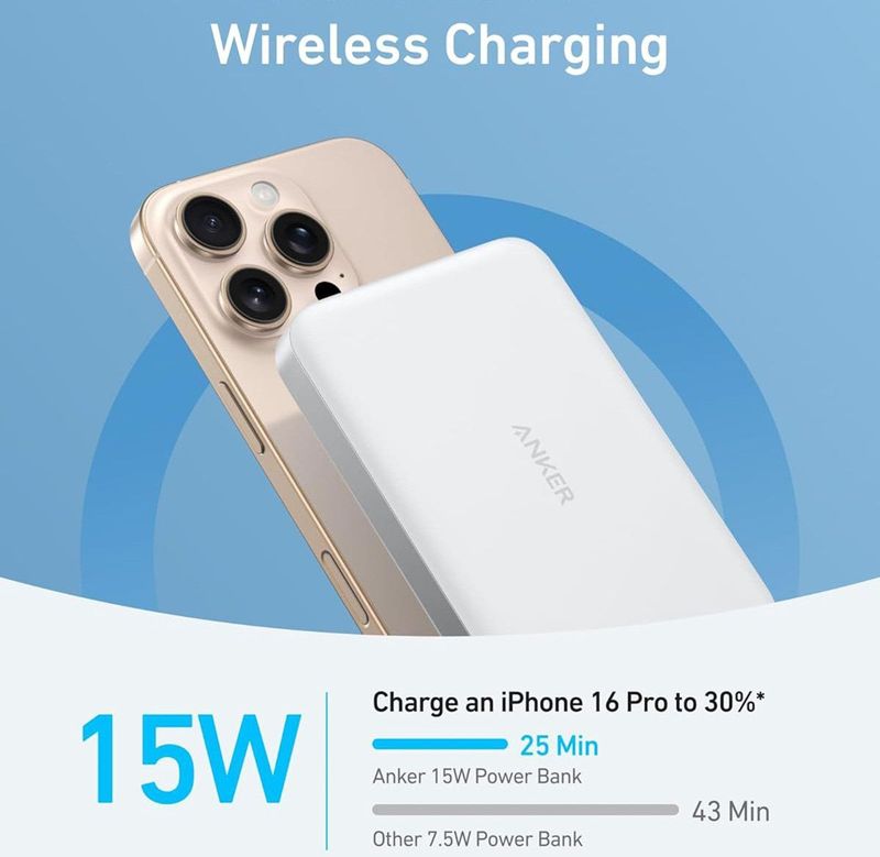 Anker MagGo Powerbank - 10000 mAh - MagSafe - 15W - Wit