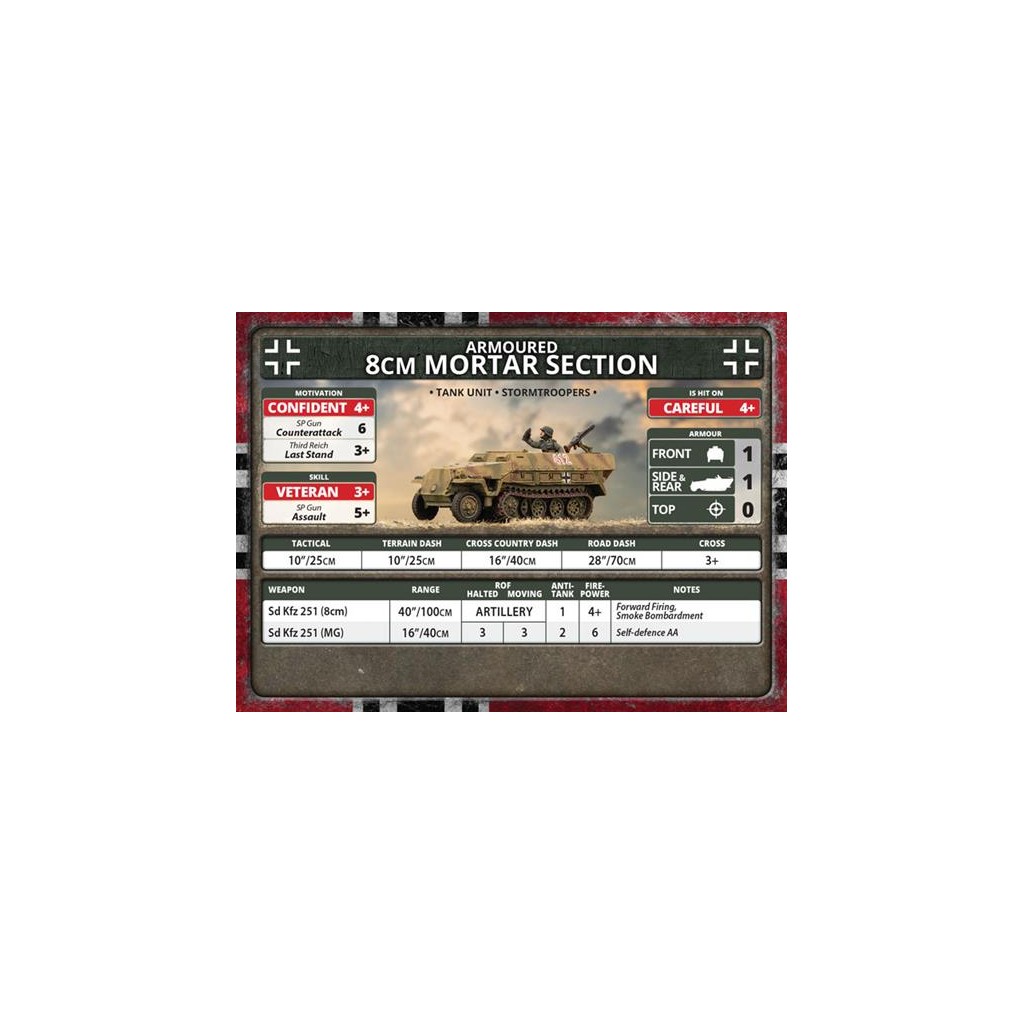 Flames of War - Sd Kfz 251 Platoon