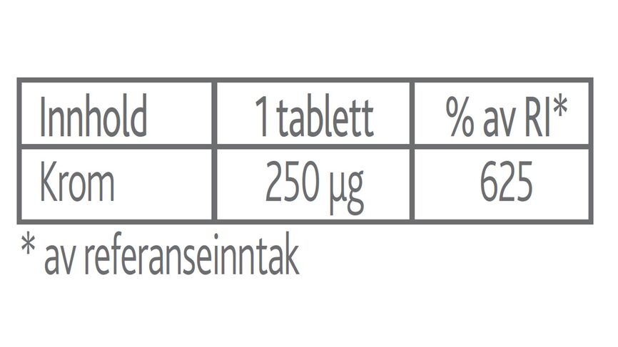Vidi pluss krom 250 mcg 100 tabletter
