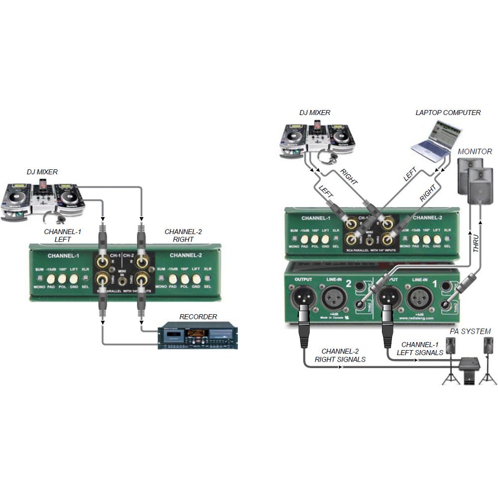 Radial JDI Duplex MK5 Stereo Direct Box