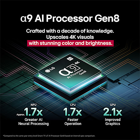 LG 65