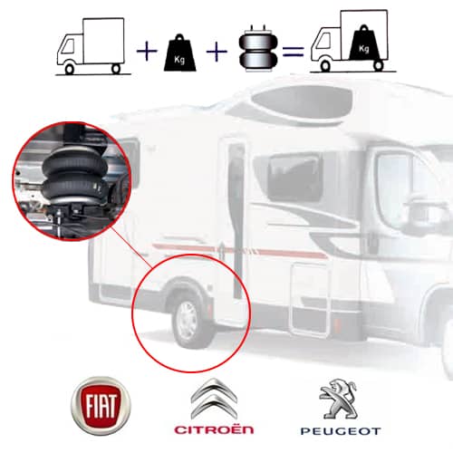 Suspension pneumatique DRIVERITE pour Ducato de 1994 à 2006