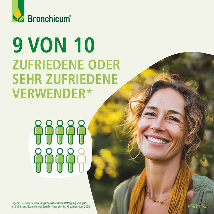 Bronchicum® Elixir, 250 ml