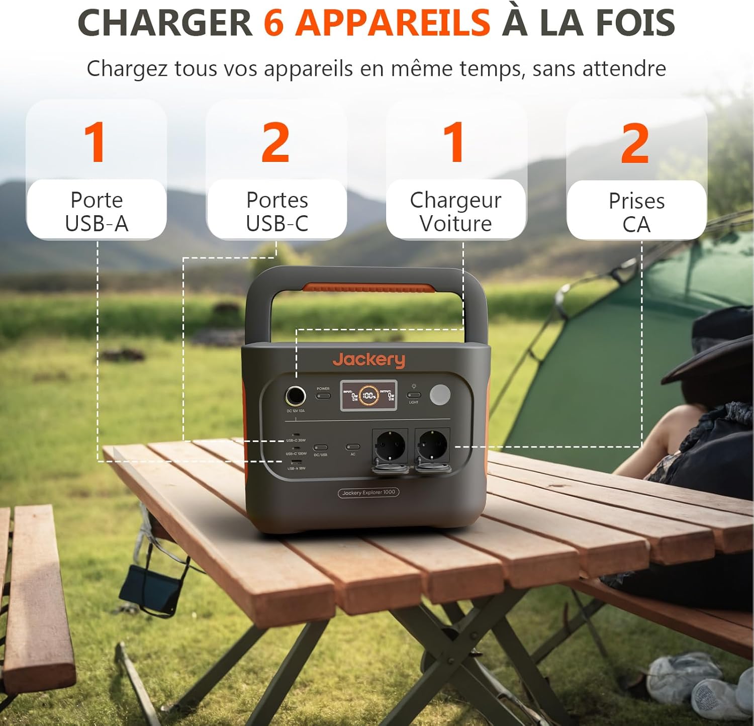 Jackery Explorer 1000 v2 Générateur Électrique Portable avec 200W Panneau Solaire, 1070Wh Batterie LFP, 1500W CA/100W USB-C Sortie, Charge Complète Rapide 1H via APP pour Plein Air,Camping-car,Urgence