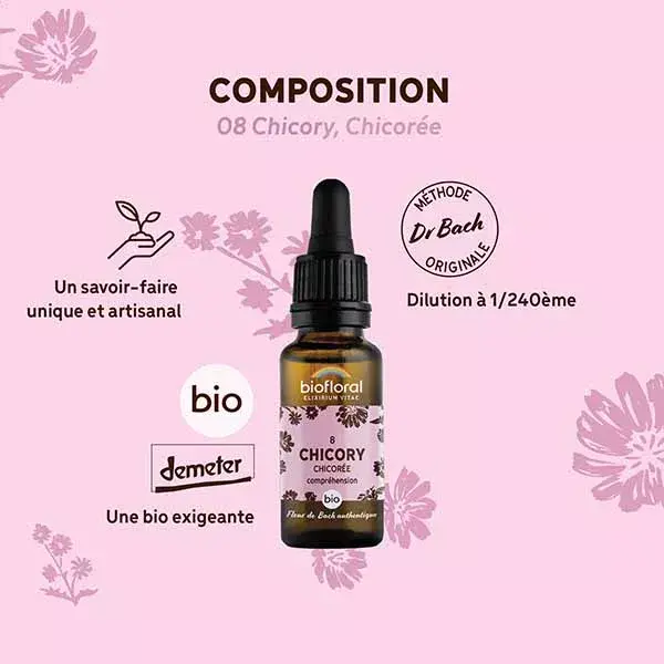 Florais de Bach Biofloral 08 Chicória, Orgânico Demeter, Conta-gotas, 20 ml