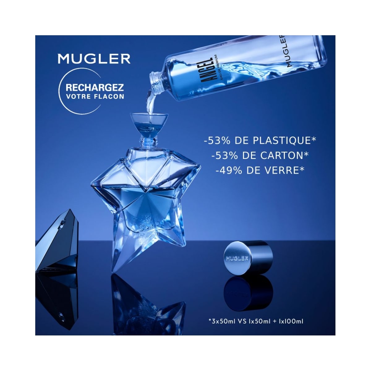 MUGLER Angel Eau de Parfum Rechargeable