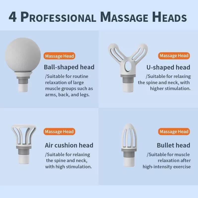 HOMTEC - USB oplaadbare mini-massagepistool met verwisselbare kop