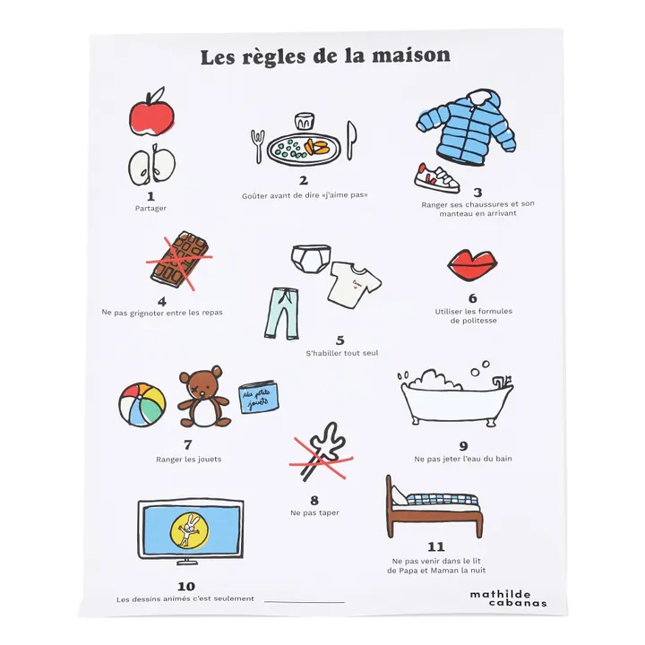 Mathilde Cabanas Affiche Les règles de la maison