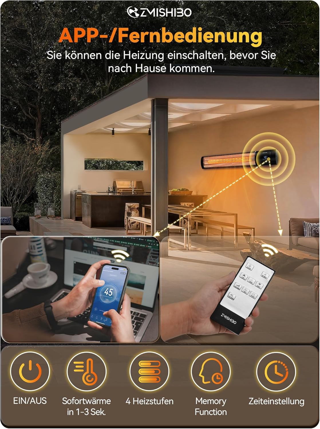 ZMISHIBO Infrarot Heizstrahler 2000W, 4 Heizstufen, IP65 für innen & außen, Wand- & Deckenmontage, mit APP, LED-Display, Fenster-Offen-Erkennung & Kindersicherung