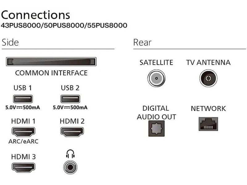 Philips TV 55PUS8000/12 55