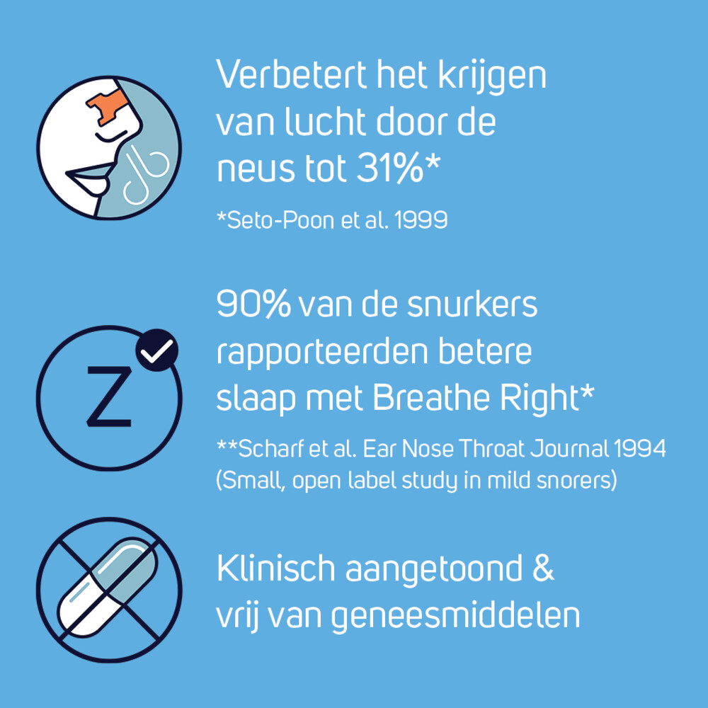 Breathe Right Neusstrips Gevoelige Huid30 stuks