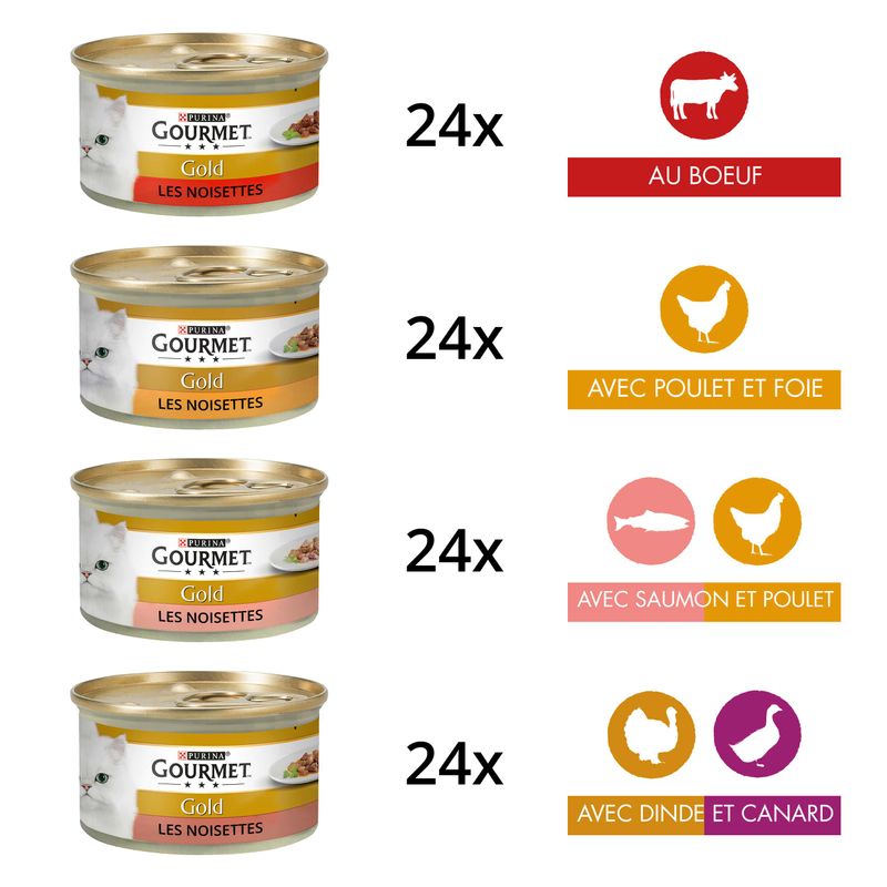 Mégapack Gourmet Gold Les Mousselines 96 x 85 g