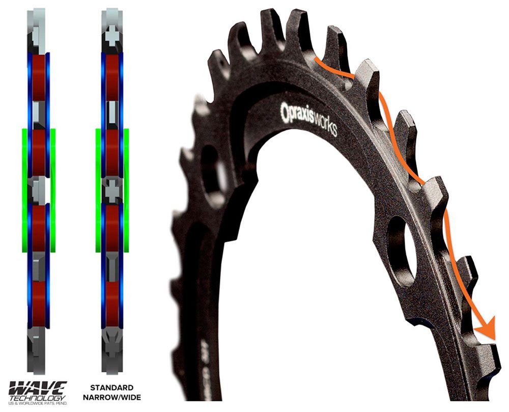 Praxis Works MTB 10/11/12-fach Kettenblatt 104mm kaufen | Bike-Discount