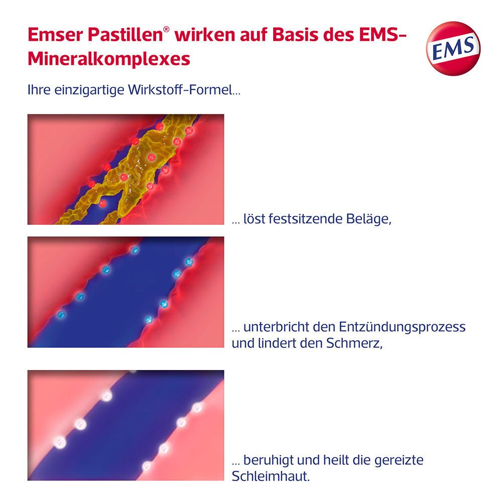 EMSER Pastillen® mit Mentholfrische zuckerfrei