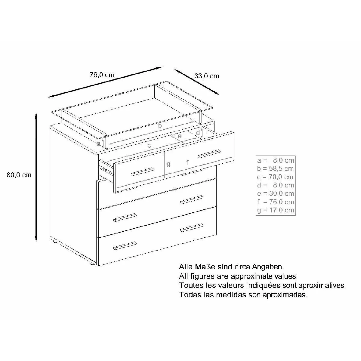 MPC Commode Blanc Mat