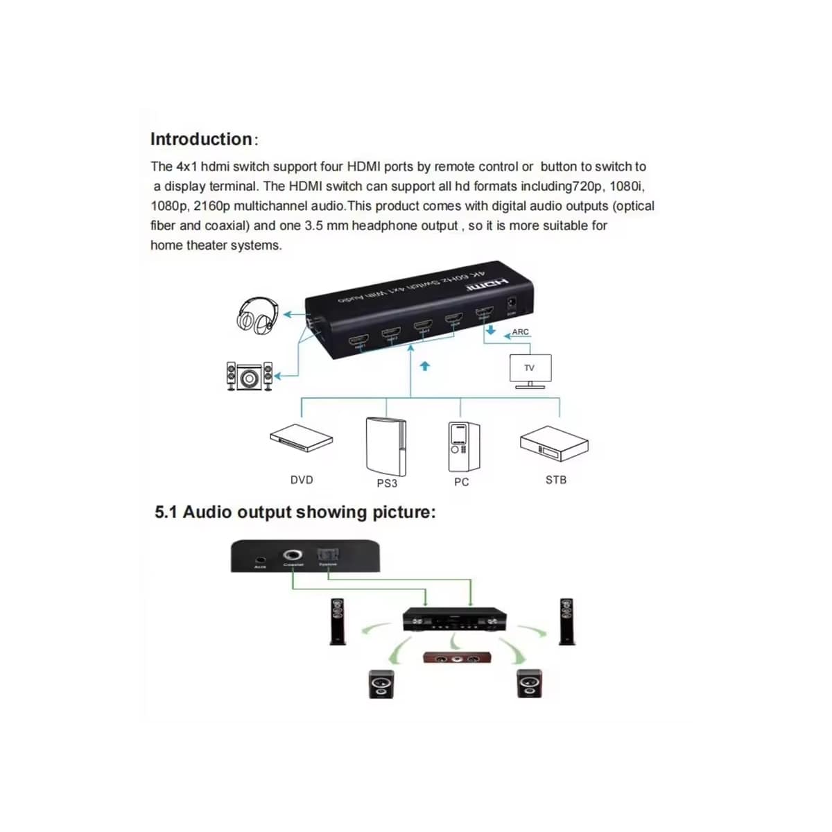 NÖRDIC HDMI Switch 4 til 1 Ultra HD 4K60Hz 4: 4: 4 HDCP2: 2 HD10 SPDIF og Stereo Dolby DTS HD PS3 / 4/5, Xbox, Chromecast, Nintendo Switch