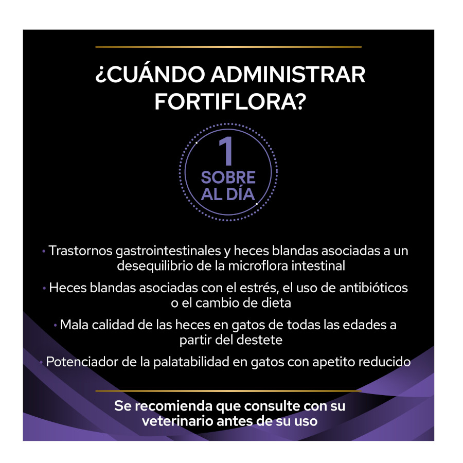 Pro Plan Veterinary Diets FortiFlora Probiótico para Gatos