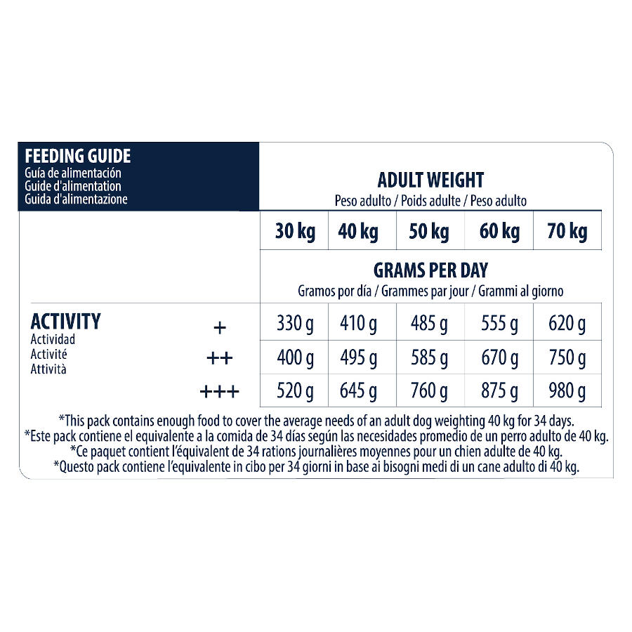 Ração para cães Advance Active Defense Maxi Senior Vitality com frango e arroz