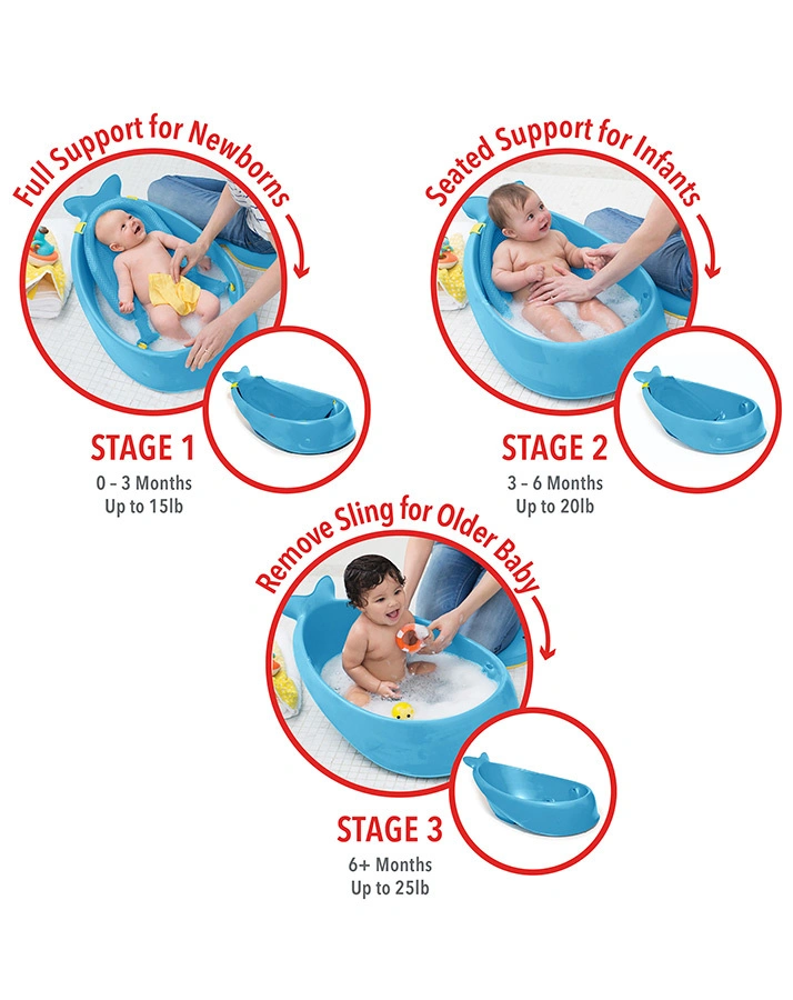 Badewanne MOBY mit 3 Stufen in hellblau