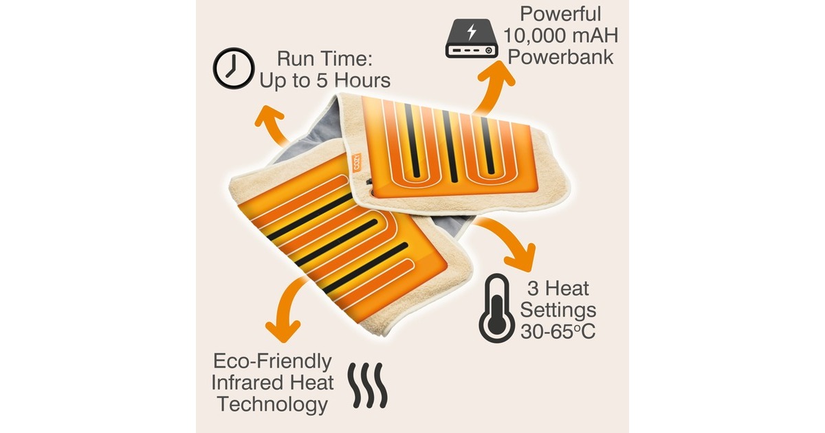 CozyJorv Warmtedeken | Stoelkleed | Stoelverwarmer  (Lichtbeige, Powerbank 10000 mAh)